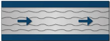 ULTRAFLEX AP